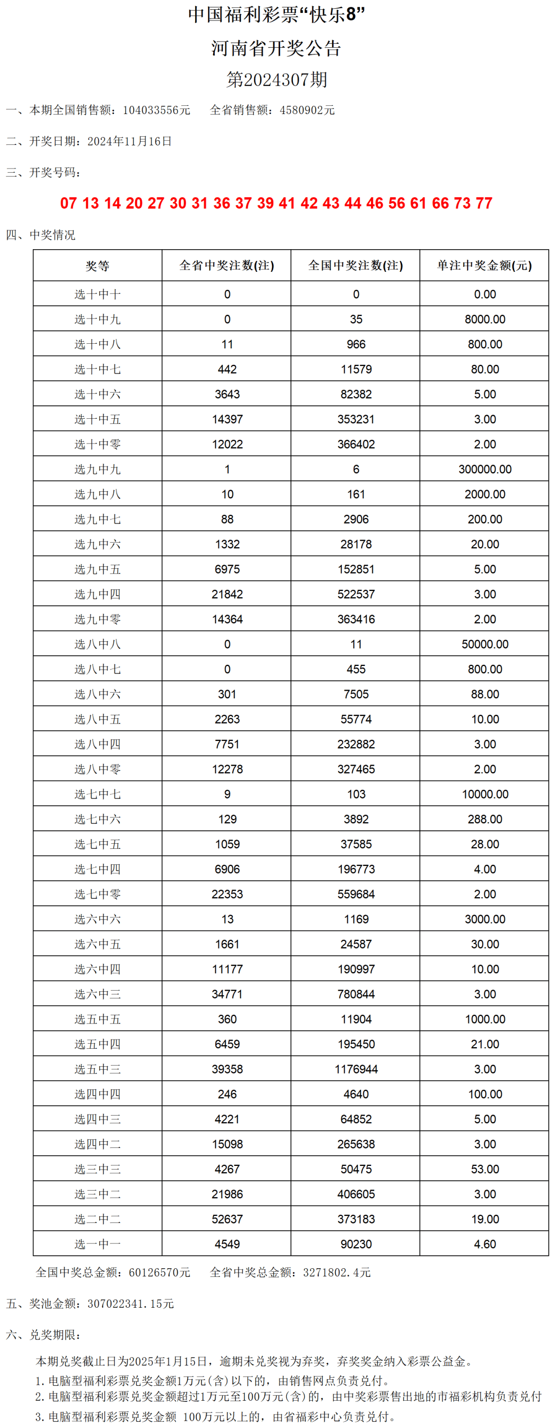 2025年1月25日 第11页