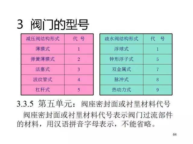 新奥门内部资料精准大全,科学依据解释定义_安卓84.941