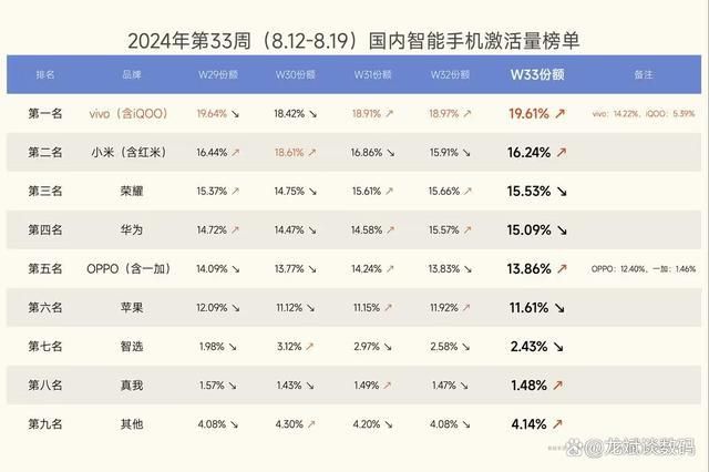 二四六香港资料期期中准,灵活解析方案_HarmonyOS90.770