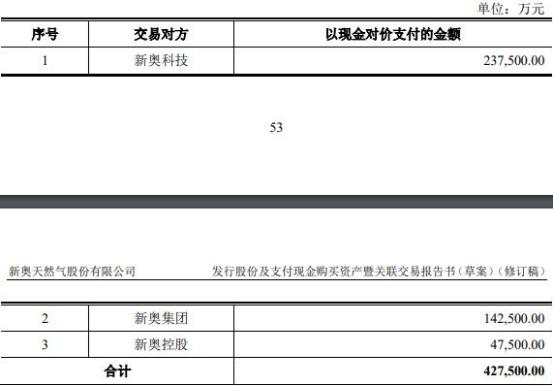 新奥2024免费资料公开,快捷问题解决方案_专家版59.874