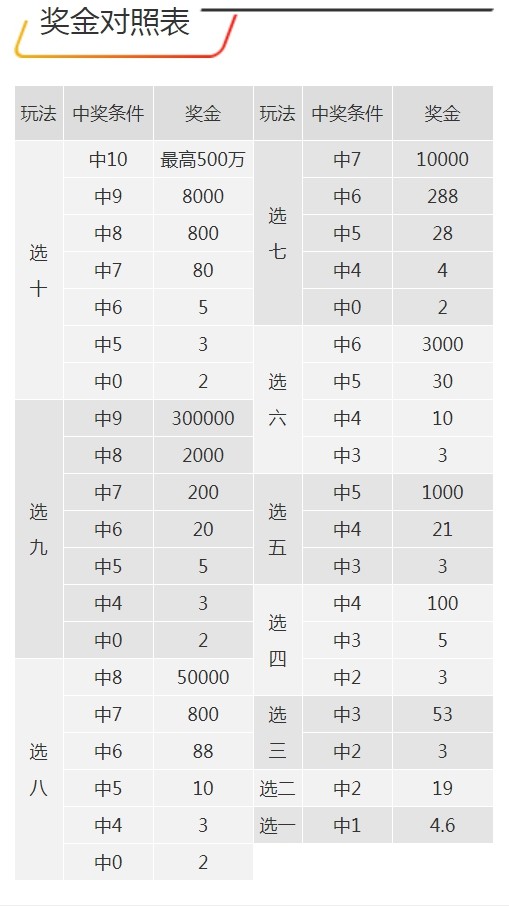 7777788888王中王开奖十记录网,合理决策评审_标准版12.782