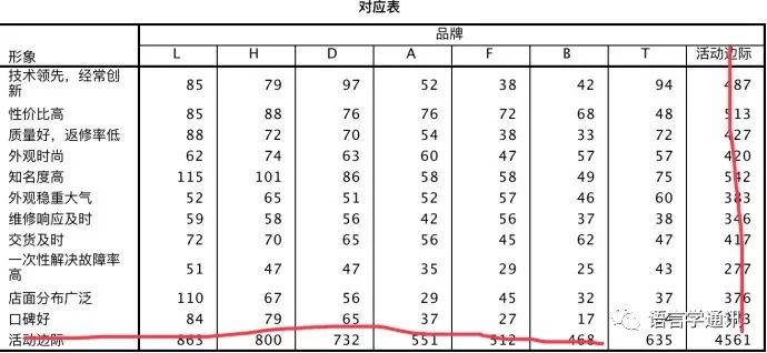 广东八二站澳门资料查询,科学研究解释定义_经典版65.327