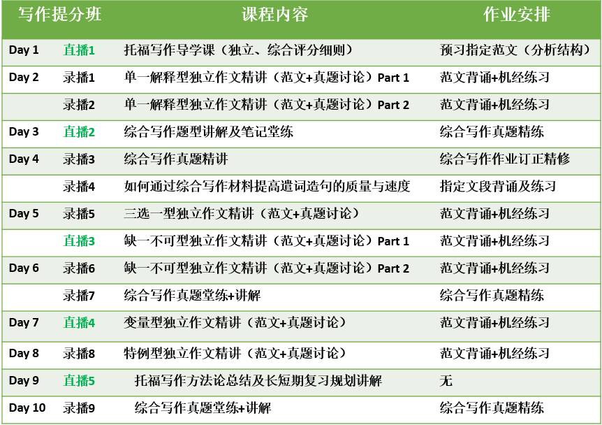 新奥天天开奖资料大全600Tk,高效解读说明_kit26.978