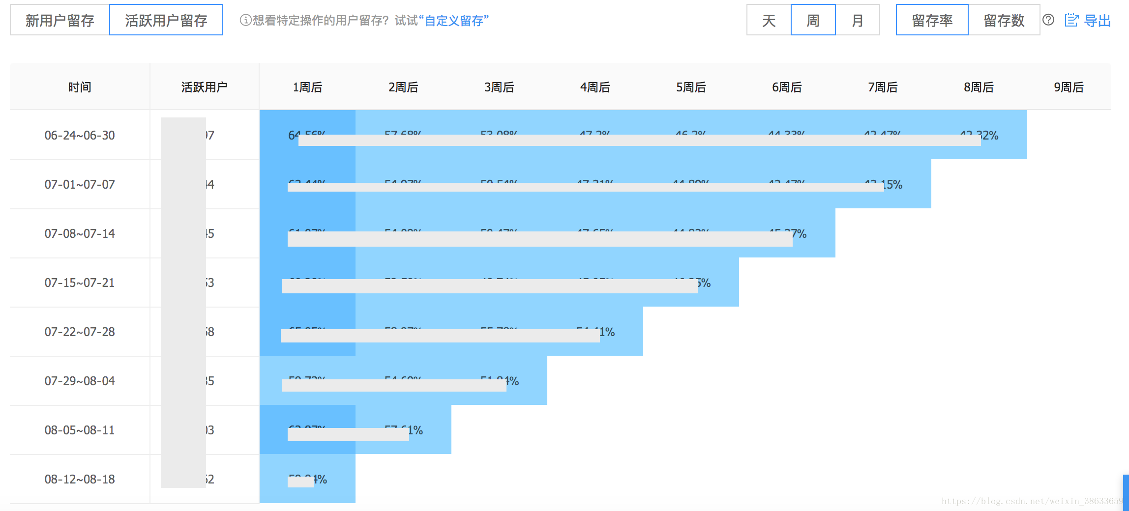 新澳2024正版资料免费公开,数据驱动执行方案_Android256.183