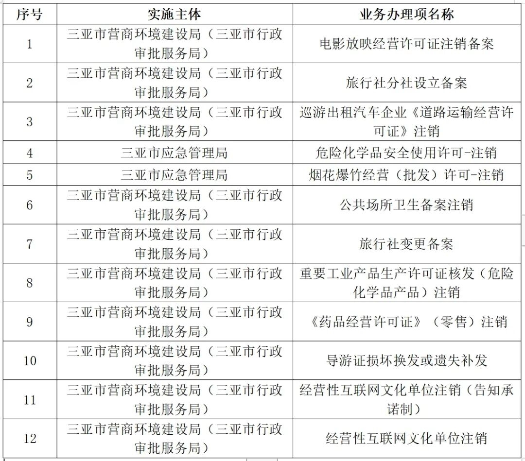 新澳开奖结果记录查询表,高效实施方法解析_粉丝版55.602