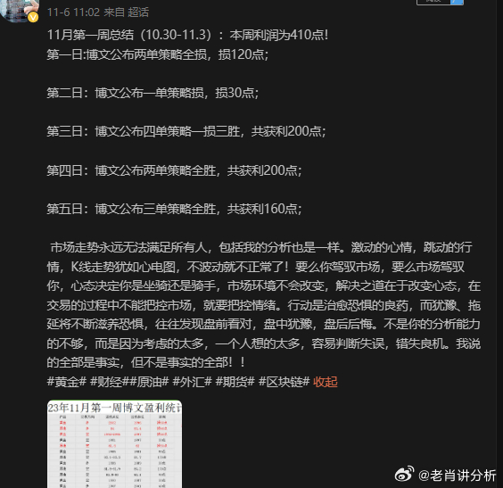 今晚必出一肖一码,实证研究解析说明_iPad41.38