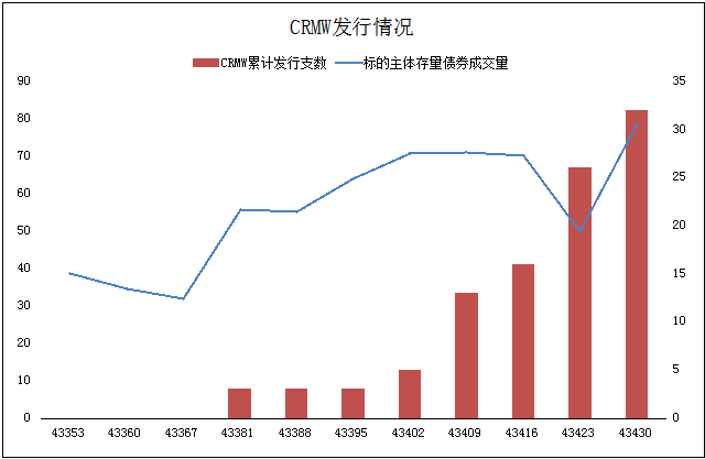 新澳门三期内必出生肖,实地数据分析计划_Superior33.50