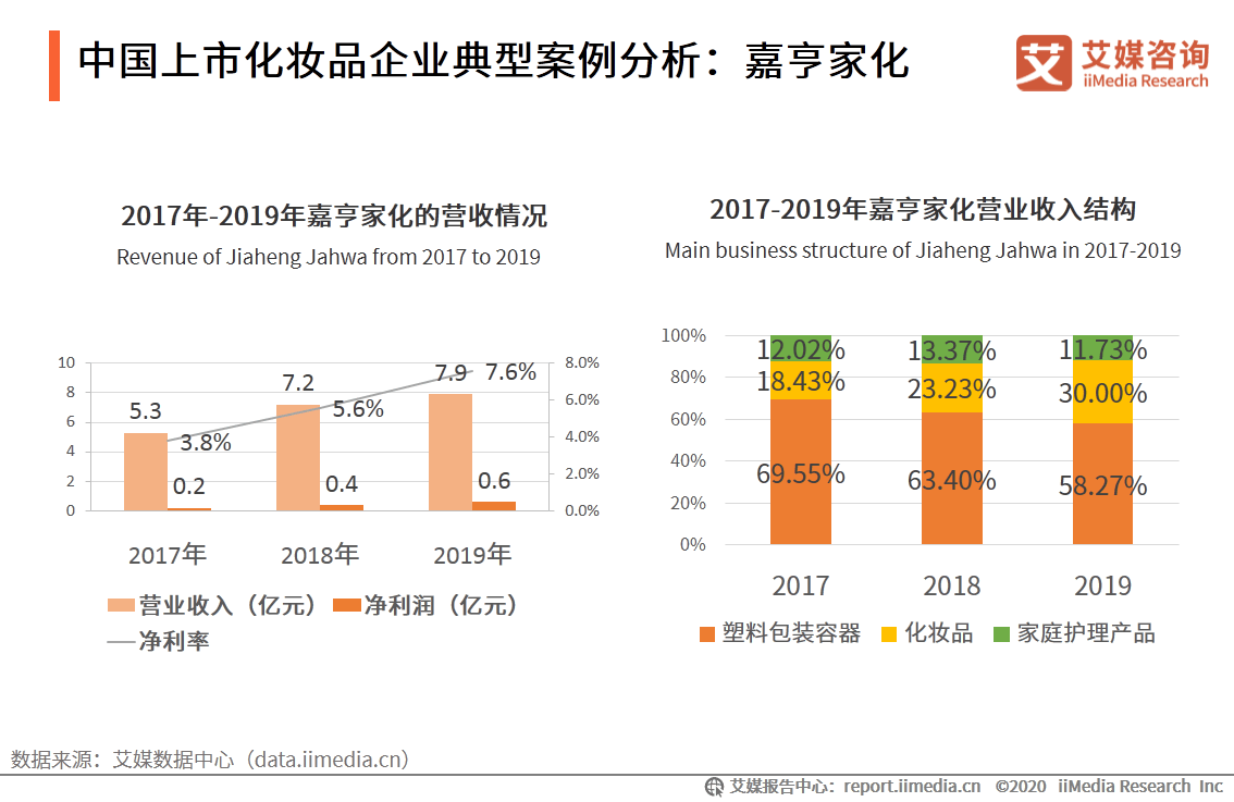 广东八二站澳门资料查询,全面执行分析数据_扩展版33.628