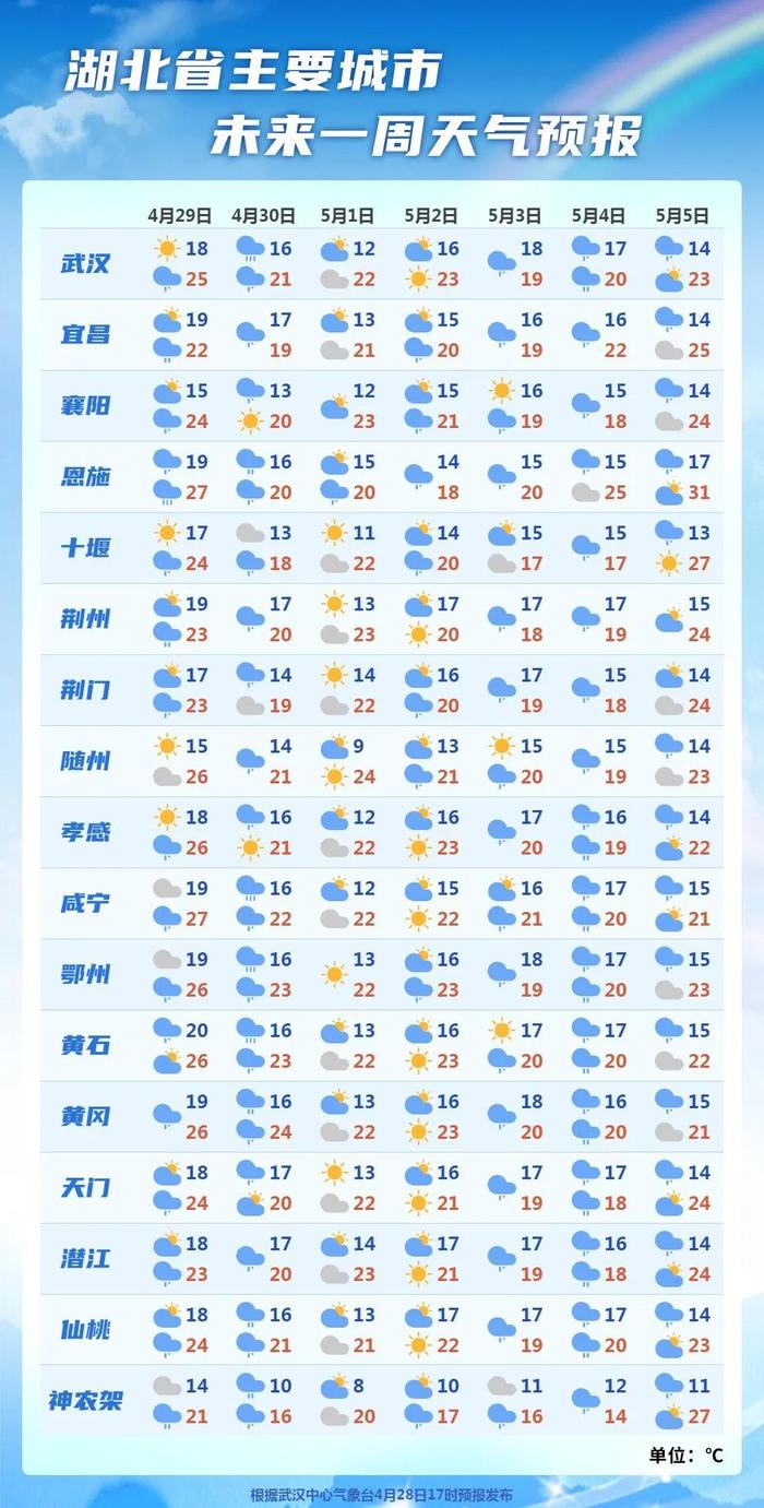 2025年1月28日 第4页