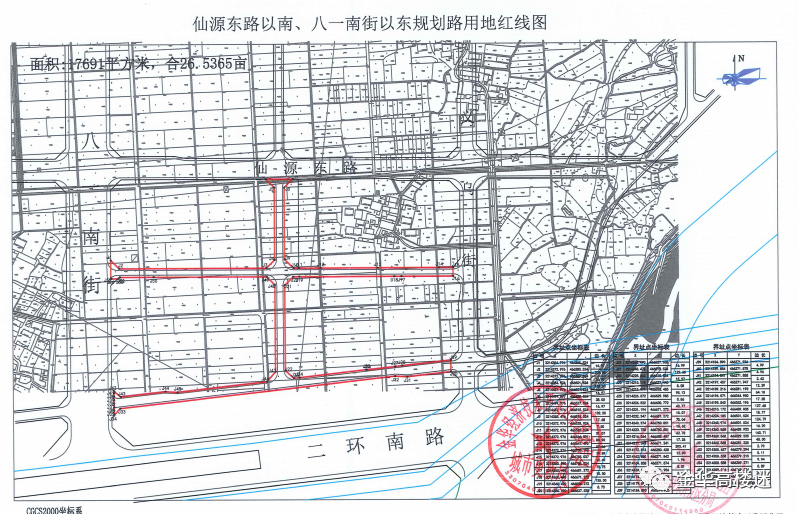 南街街道办最新发展规划，塑造未来城市新蓝图