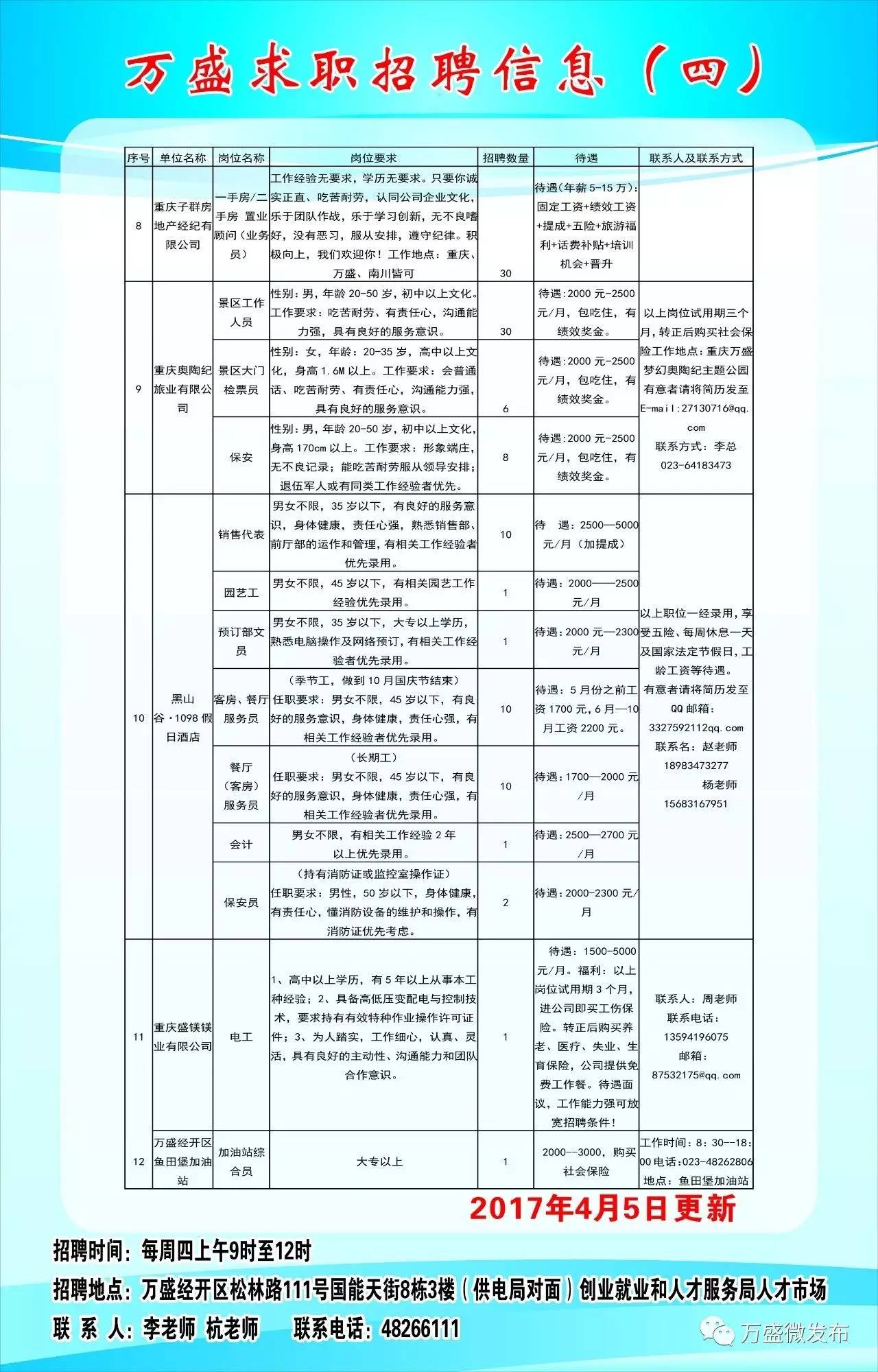 马登镇最新招聘信息汇总