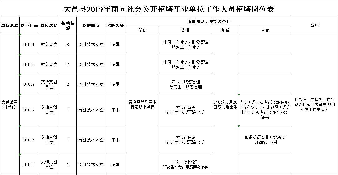 大川头镇最新招聘信息汇总