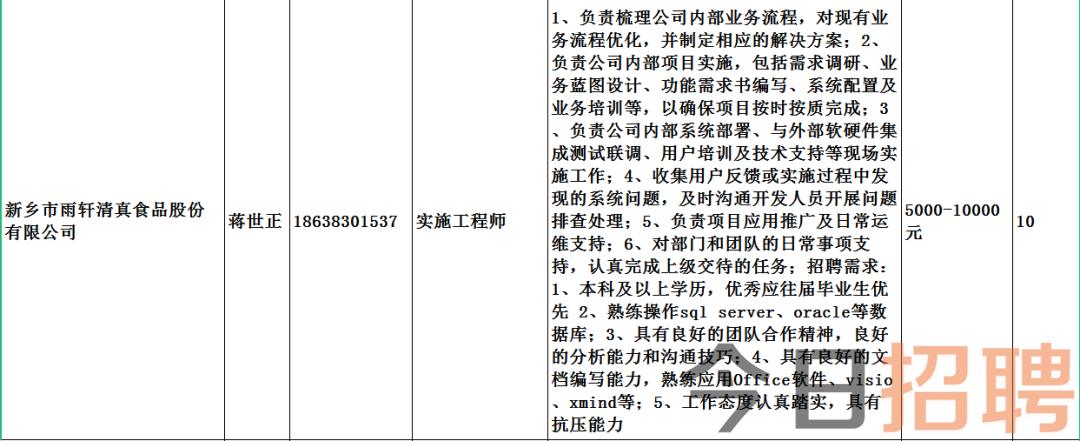 金祥乡最新招聘信息汇总