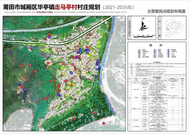 郭麦村最新发展规划概览