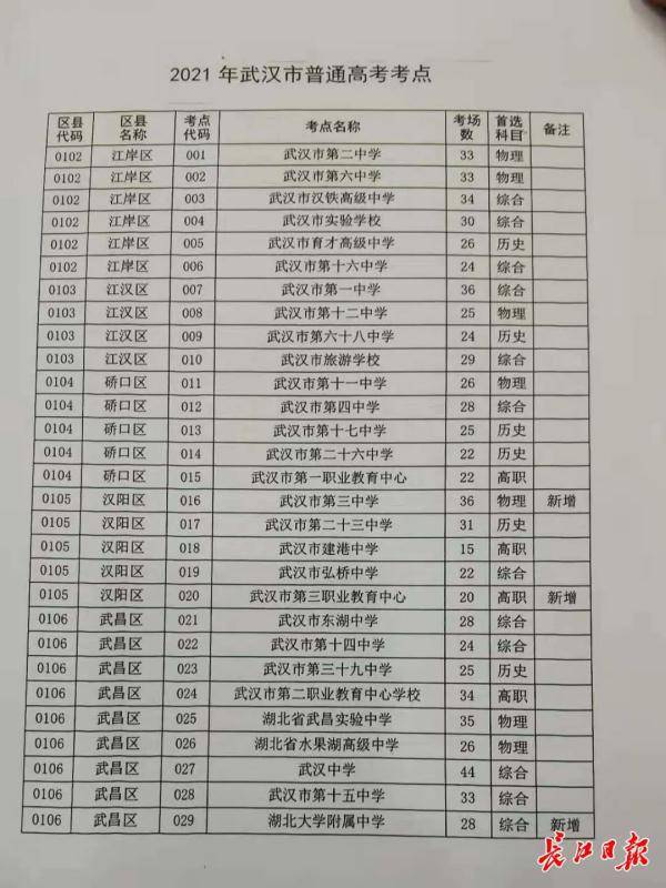 2025年2月9日 第2页