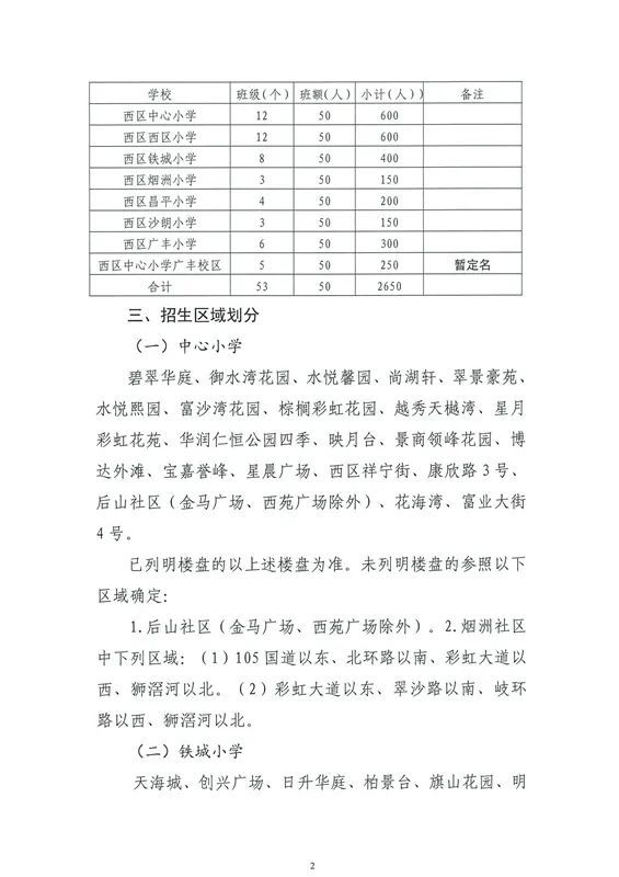 祖市殿镇发展规划概览