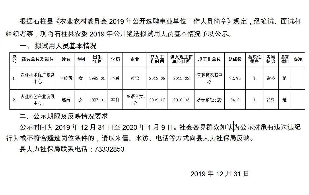 插甸乡最新招聘信息汇总