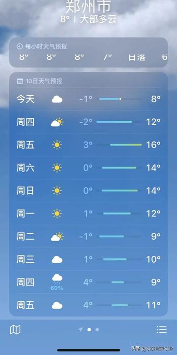 华川村民委员会天气预报更新通知