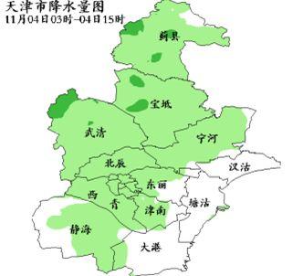 武清区天气预报与气象深度解析