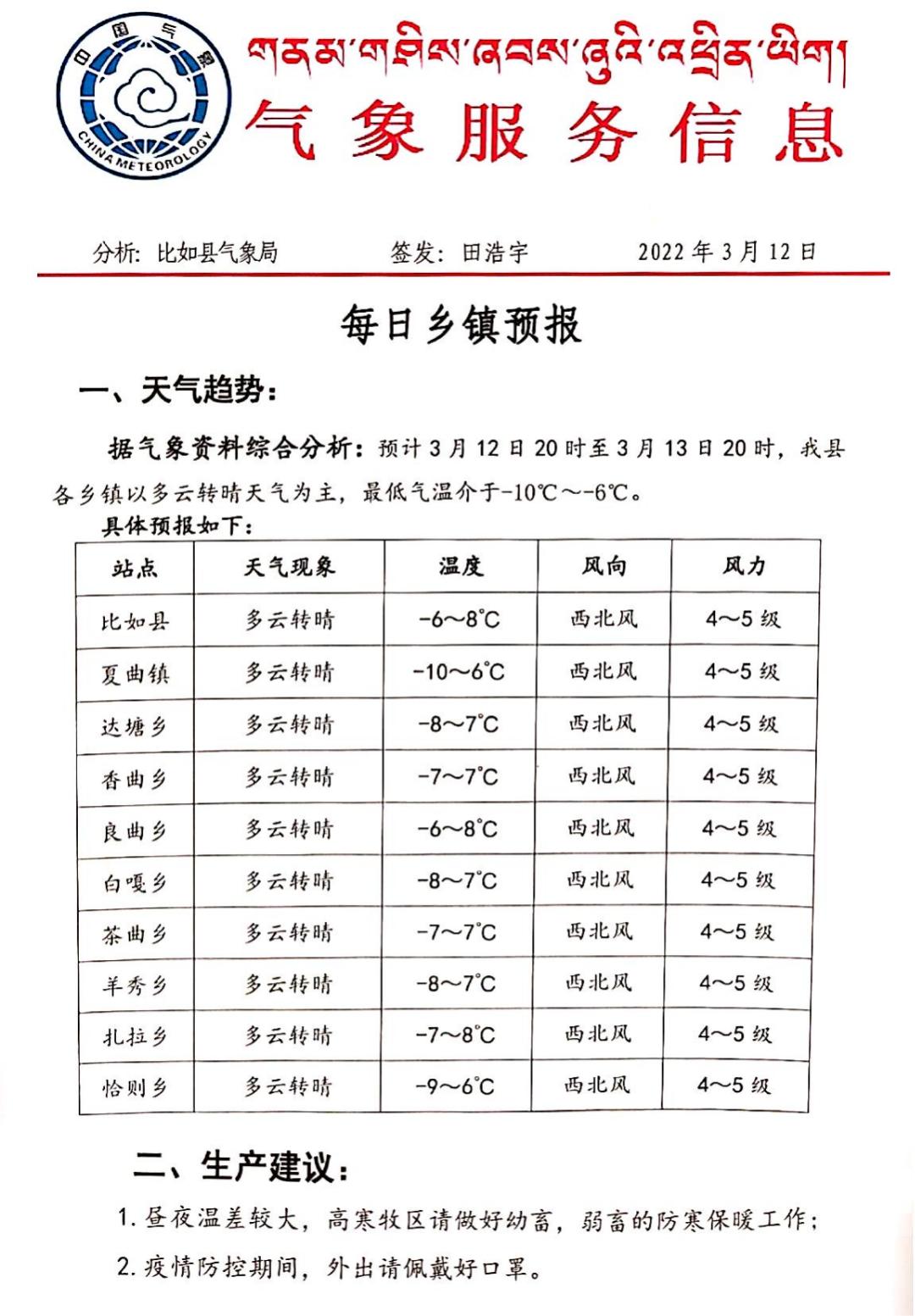 逻沙乡最新天气预报信息通知