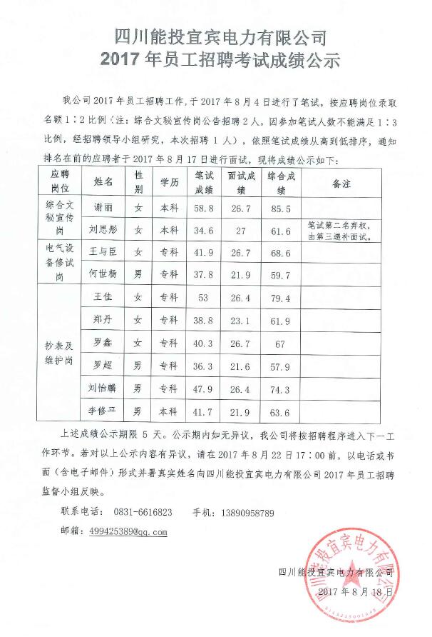 宜宾市供电局最新招聘信息与招聘细节全面解读