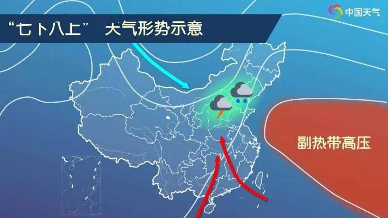 金匮街道天气预报更新通知