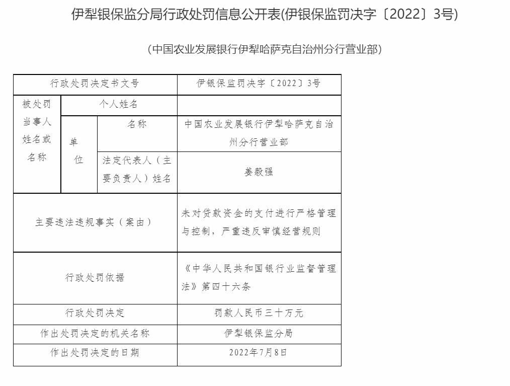 伊犁哈萨克自治州市财政局人事任命动态更新