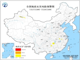 鸡鸣驿乡天气预报更新通知