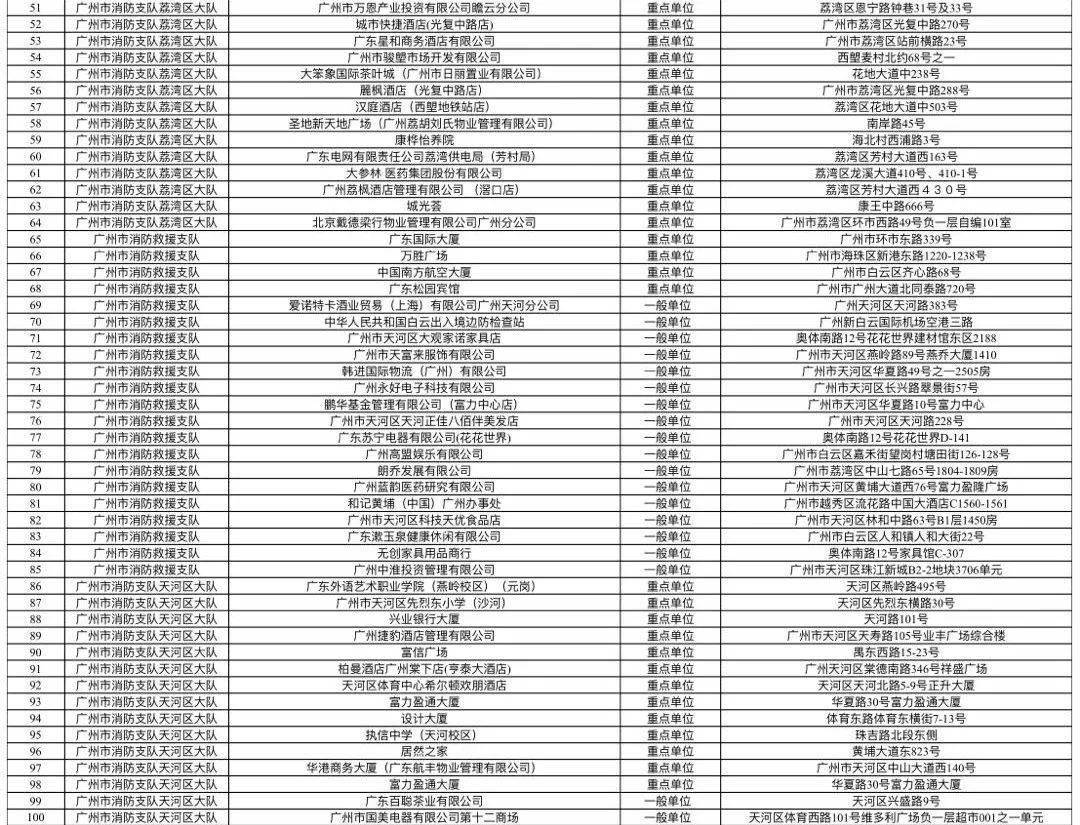 眉山市市政管理局最新发展规划概览