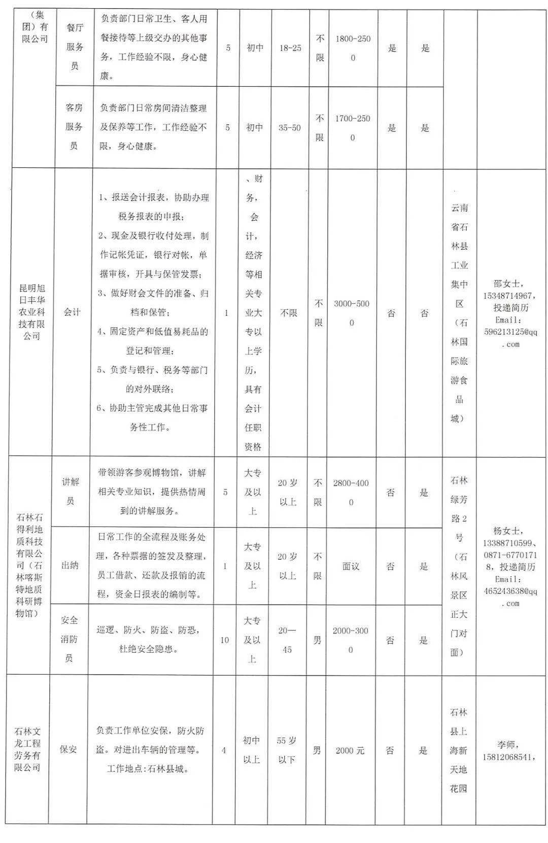 板桥村最新招聘信息汇总