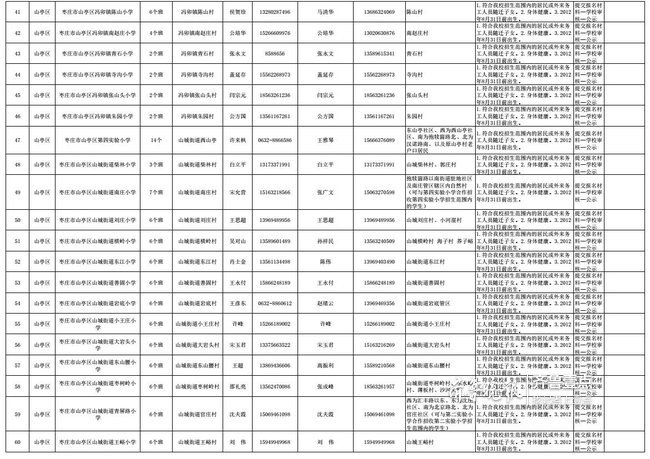 2025年2月21日 第5页