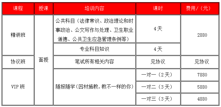 临夏回族自治州市人口和计划生育委员会招聘启事