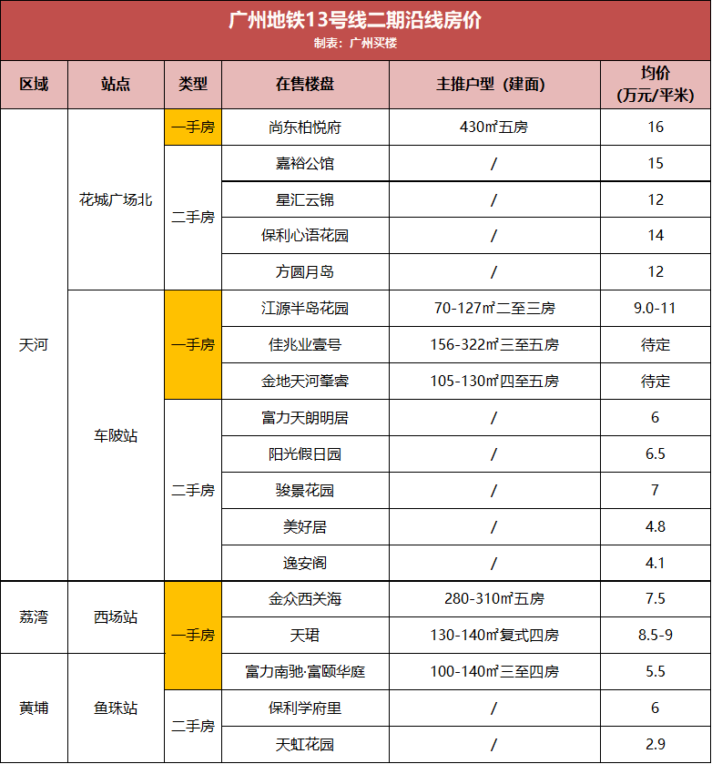 二号村委会人事任命推动村级治理迈上新台阶