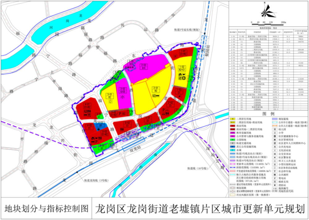 浯溪镇最新项目，地区发展新动力引领者